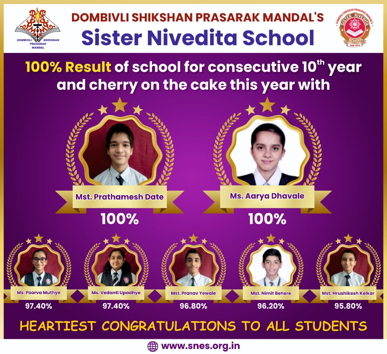 Sister Nivideta High School